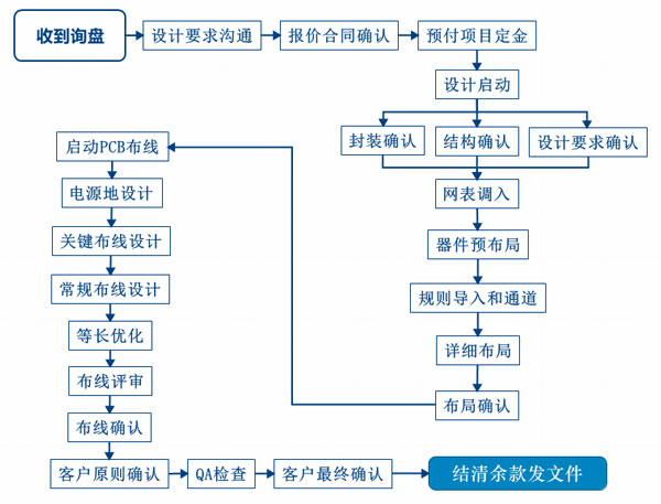 adea922b23ea8cd02f939397ab1768d2.png 图片1.png