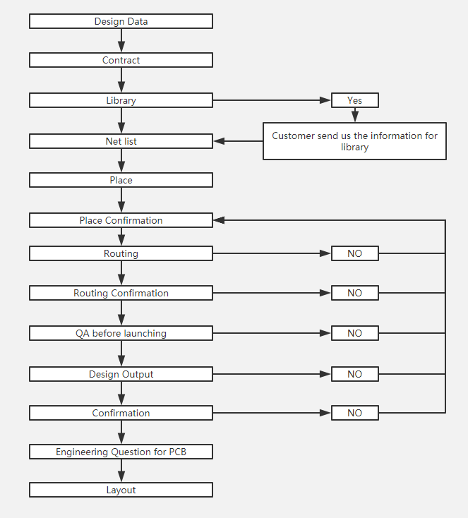 33e19bf37cc2fe86943d2a555cc491c0.png no_name.png